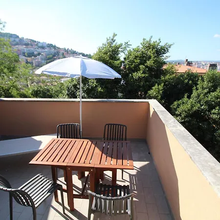 Skyloft Easypark *
