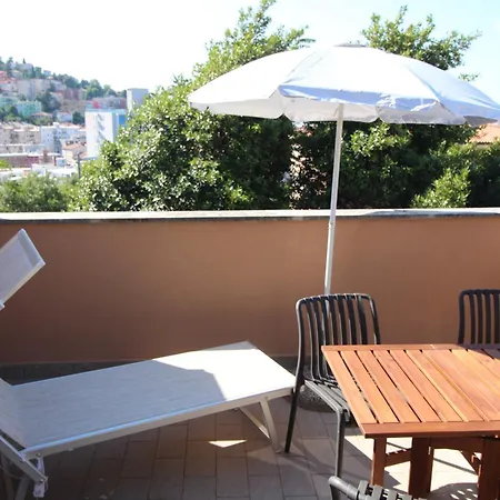Skyloft Easypark