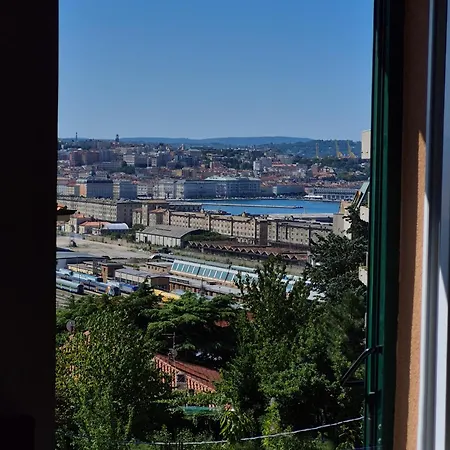 Skyloft Easypark Triest
